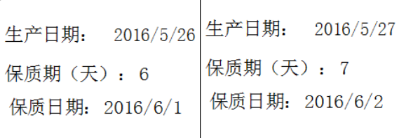 如何在BarTender中使用偏移让日期有规律的联动？