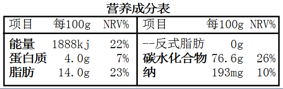 如何在BarTender中使用表格？