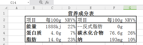 如何在BarTender中使用表格？