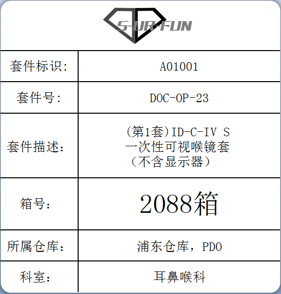 如何在BarTender中制作产品外包箱标签？