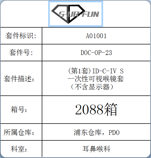 如何在BarTender中制作产品外包箱标签？