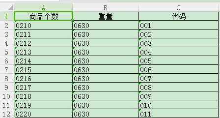 如何在BarTender中制作商品标签及批量打印？