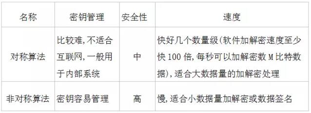 RFID全流程可视化机动卫勤分队物资管理系统