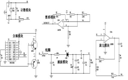 语音识别的RFID智能门禁系统