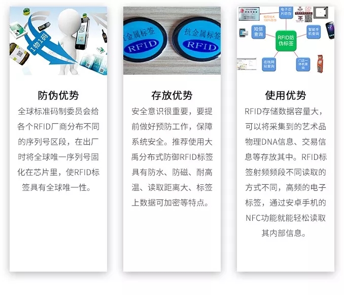 RFID艺术品溯源管理系统