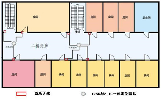 养老院人员定位管理系统